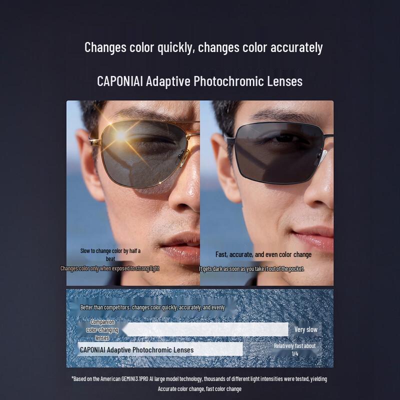 CAPONI Photochromic Polarized Sunglasses for Driving & Fishing