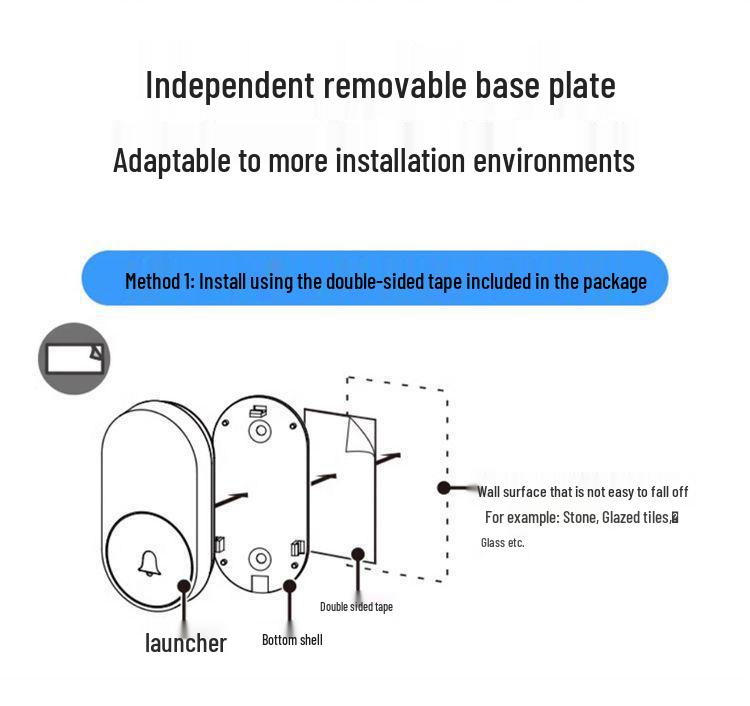 Wireless Long-Range Smart Doorbell with Dual Receivers for Home or Office