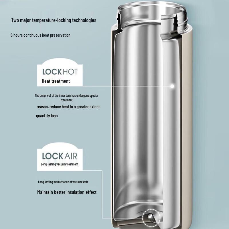 LOCK&LOCK Stainless Steel Portable Thermos Bottle