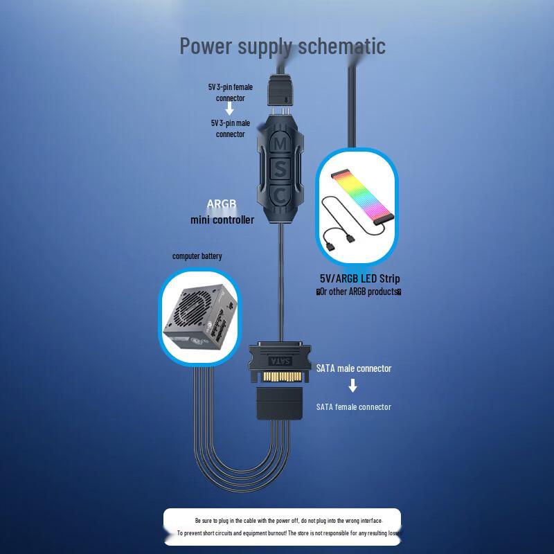 Lanto PC ARGB/PWM Lüfter & Beleuchtungs-Hub-Controller