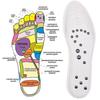 Unisex Magnetic Therapy Massage Insoles Foot Acupressure Shoe Pads Therapy Slimming Insoles For Weight Loss Can Be Cropped NEW
