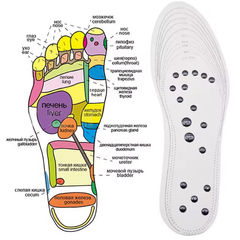 Unisex Magnetic Therapy Massage Insoles Foot Acupressure Shoe Pads Therapy Slimming Insoles For Weight Loss Can Be Cropped NEW