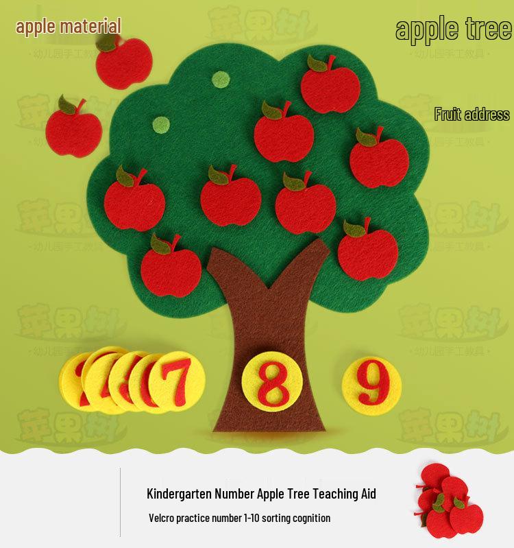 Colț de grădiniță DIY: Materiale Didactice Puzzle Numere din Pâslă