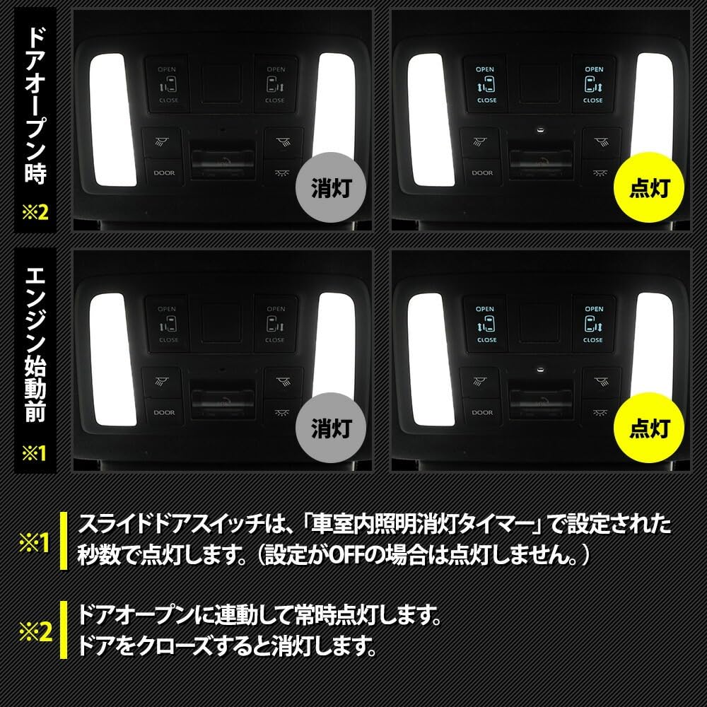 YOURS 90 Series Sliding Door Switch Illumination Includes Interior Light and Sliding Door Easy Custom Toyota M Noah/Voxy Kit, Switch, Installation,