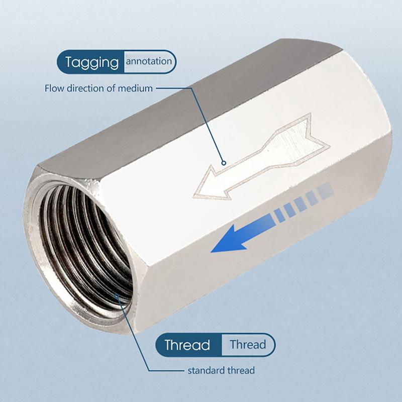 Metal Pneumatic Check Valve One Way BSP Thread 18 14 38 12 34 Air Compressor Pipeline Usage High Pressure Resistant