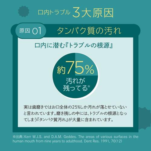 ODECO.MART Medicated Dental Rinse, Be Smile Whitewash, Clear Lemon, 1 Box (8ml X 30 Packets)