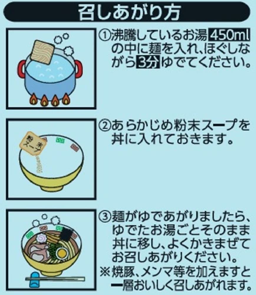 Maruchan Manzoku No Ippai Soy Sauce Ramen X X 6 Bags 30 Servings Instant Ramen Sauce Soup with Aromatic Herbs and by Toyo Suisan (83g 5-pack / Total)