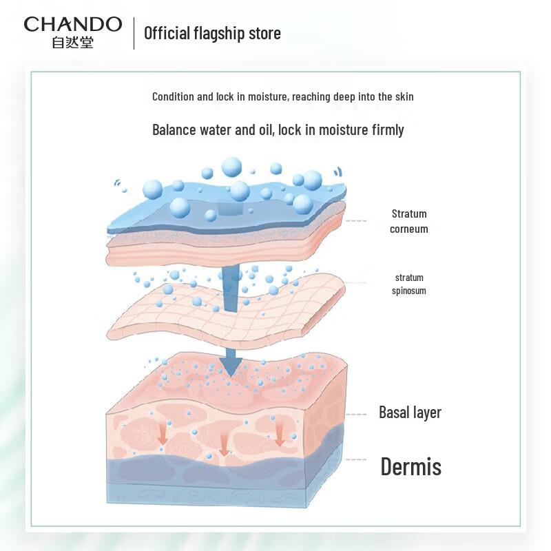 CHANDO Hydrating Moisturizing Luxury Gift Set