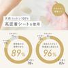 idio Azelaic Acid CICA Sheet Large Capacity Human Stem Cell High Daily Premium Made In Japan Mask, (30 Sheets), Exosomes, Moisturizing, Anti-Aging