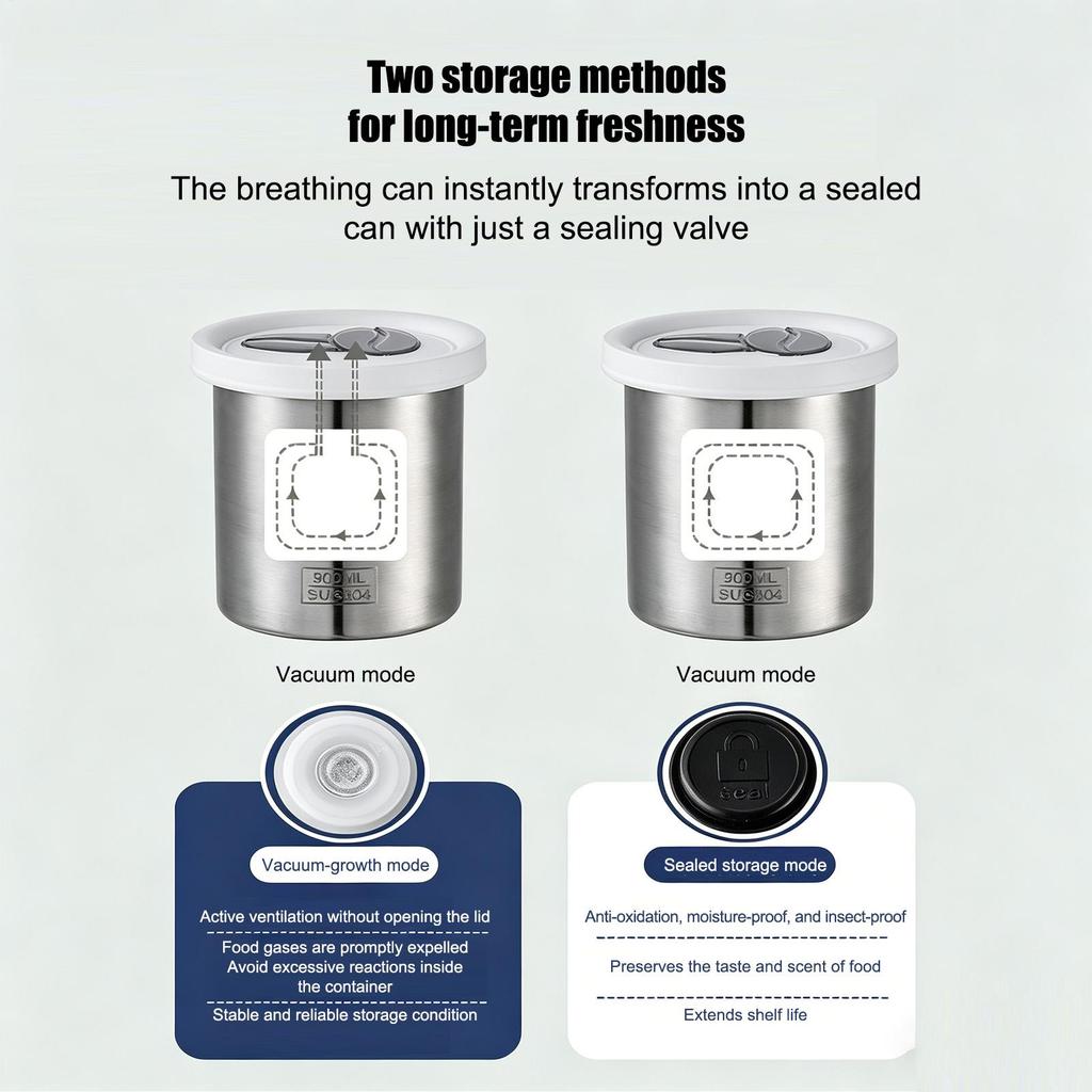Coffee Canister 900ML Airtight Large Opening Stainless Steel Home Food Storage Organizers for Dorm Office Apartment Dining Room