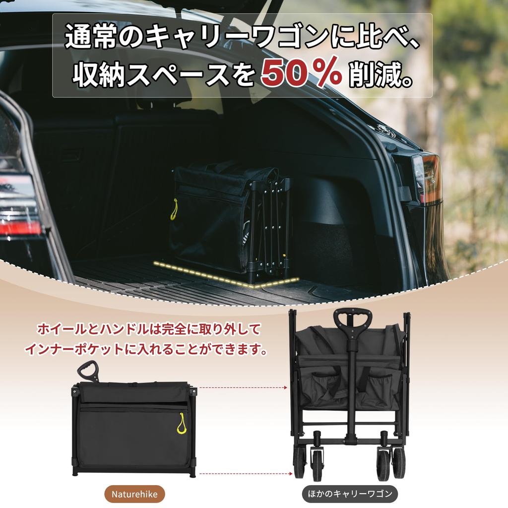 Naturehike Official Shop Carry Wagon Free Standing Storage Maximum Capacity 110L Load Capacity 100kg Compact Cover and Wheels Removable Connectable to