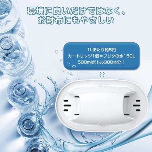 Compatible Brita Water Filter Cartridges for BRITA Maxtra Water Purifiers (10-Pack)