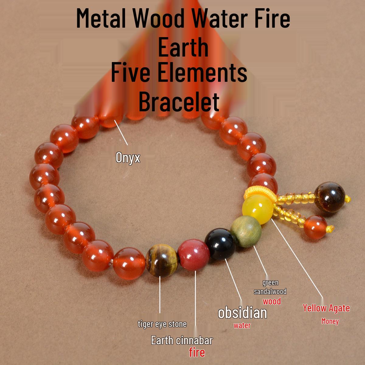 Five Elements Feng Shui Bracelet: Agate, Tiger Eye, Cinnabar, Obsidian, Green Sandalwood, Yellow Chalcedony, Gold, Wood, Water, Fire, Earth Beads.