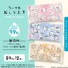 Chiikawa Pure Water Baby 80 Sheets X 12 Packs Soft Sheets Made In Japan and Rabbit 3 Patterns Random Assortment 99% Wipes, (960 Sheets) / /