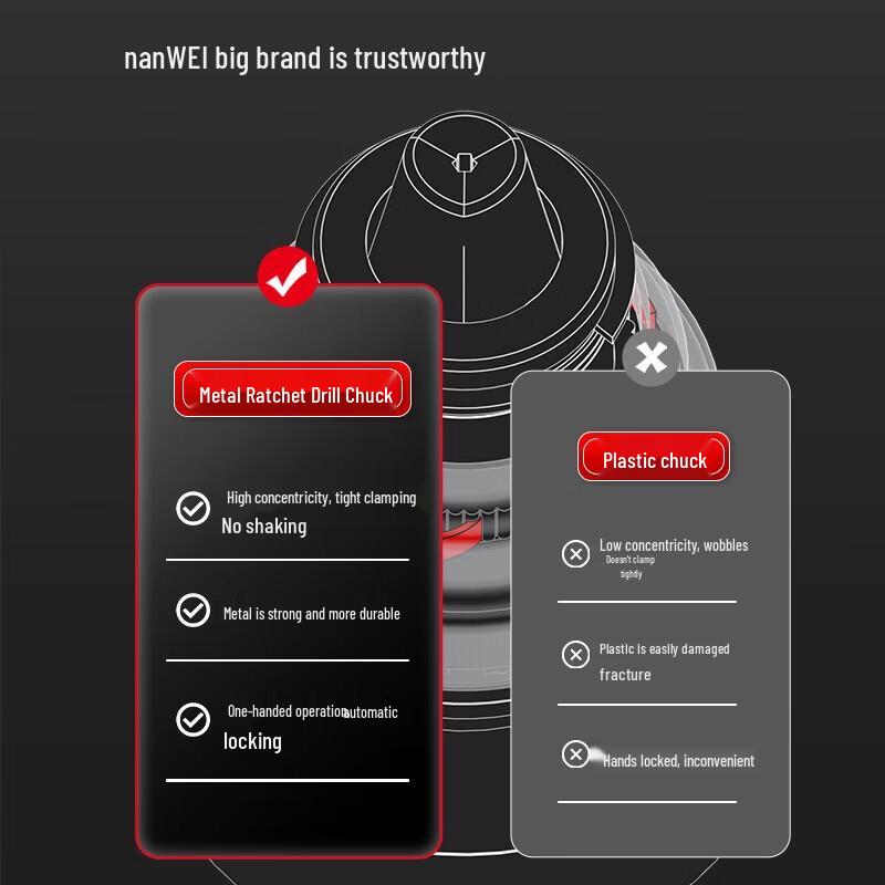 Nanwei Brushless Cordless Impact Drill 21V CN plug (adapter included)