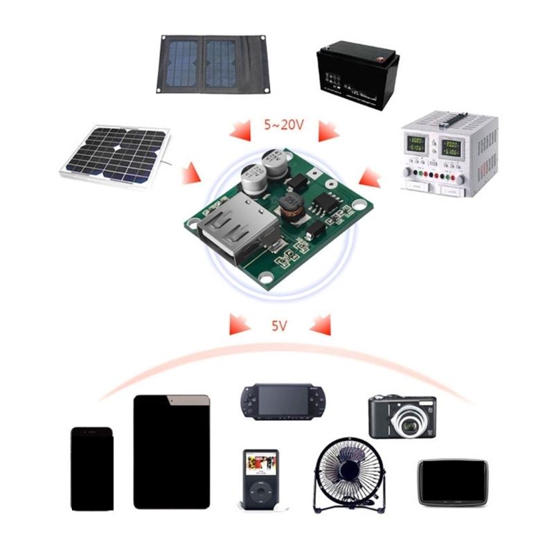 Dense Photovoltaic Panel Regulator Box With USB Port Permanent ABS Building For Camping Power Supply Stability