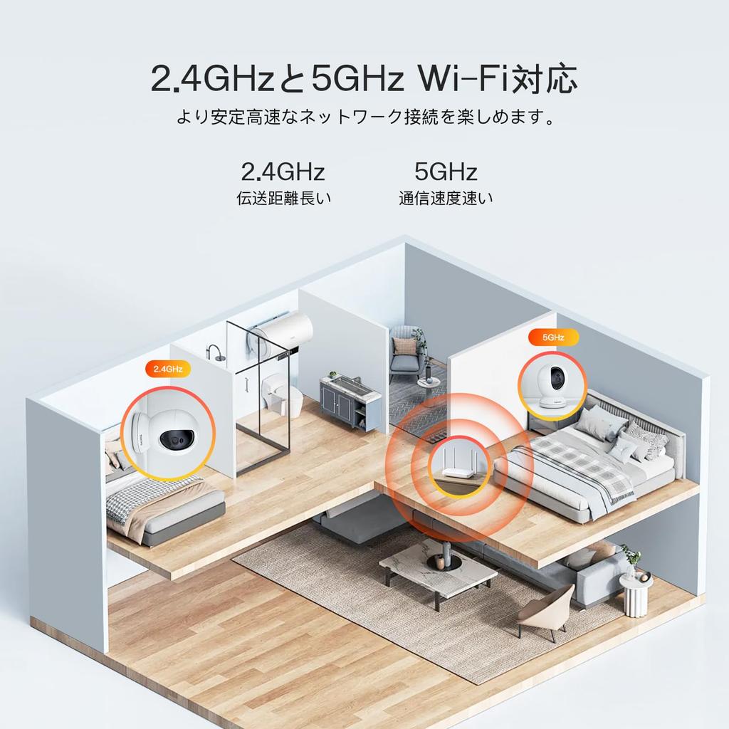 Topcony 8MP Indoor Pet Security Camera with Bluetooth 2025 WiFi 4K Auto Smartphone Remote PTZ Infrared Night Alexa Video Family Mobile for Elderly and