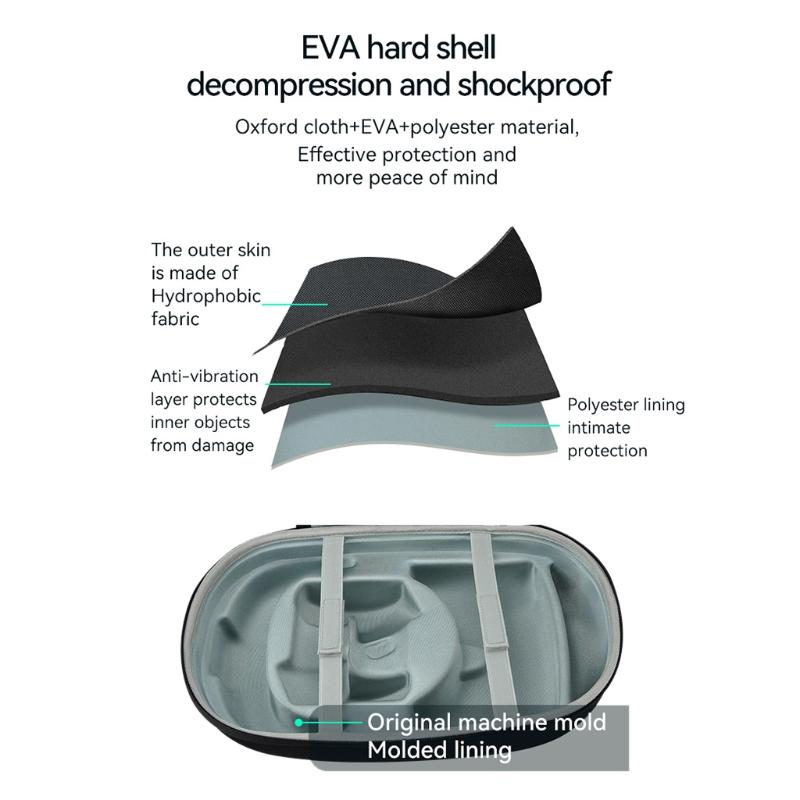 Portable Carry for Case for  Ques 2 Headset rotective for Case Cover rotect Bag rotective Dust-proof Cover