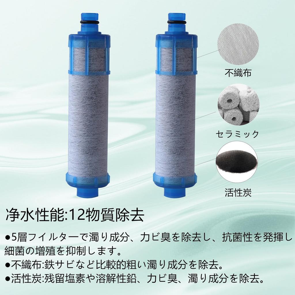 JF-21-T Replacement Water Filter Cartridges for Faucet, All-in-One Chlorine Removal Cartridges, High-Removal of 12 Substances, JF-21, Pack of 3