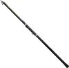 Pesca – Canne da pesca