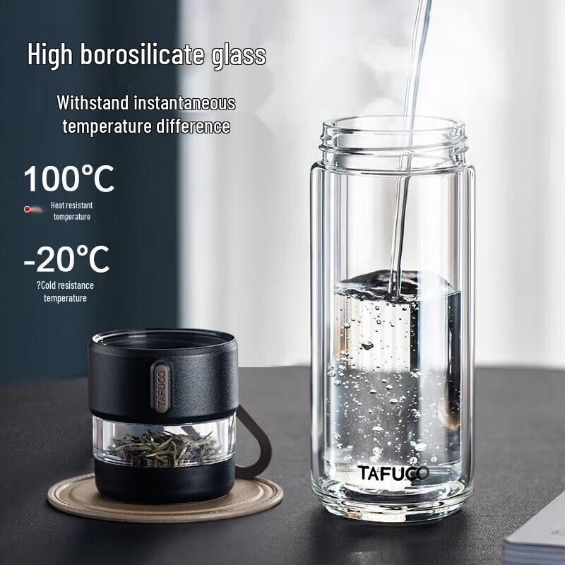 TAFUCO Anti-Scald Double-Layer Tea Infuser Glass Cup