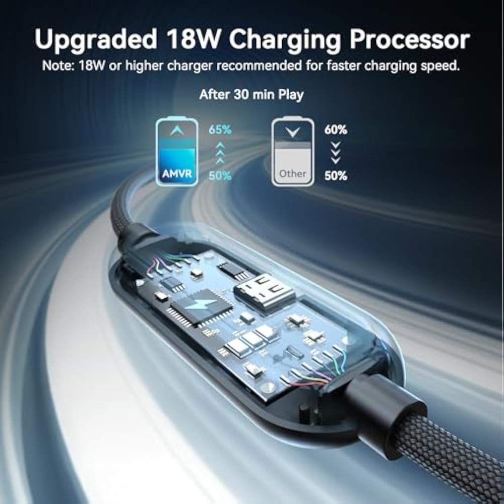 AMVR 5M Fast Charging Link Cable Compatible with Quest3S/Quest3/Quest 2/Pico 4/Pico 4 Ultra L Sha...