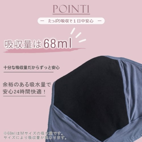 CORELAVISH Absorbent Sanitary Panties, Large Capacity, 4-Layer Construction, Period Briefs for Women, Relieves Vaginal Discharge and Urinary Incontine