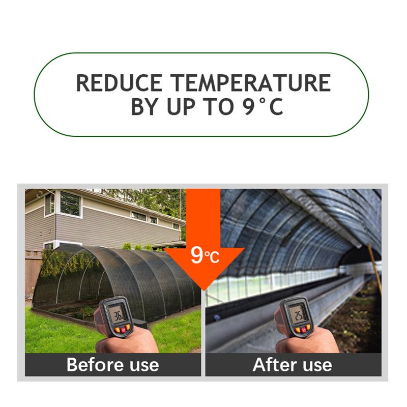 Sunshade Net 75% Uv Protection Durable Thicker High Density Eco-Friendly Material Available For Travel Picnics And Pools