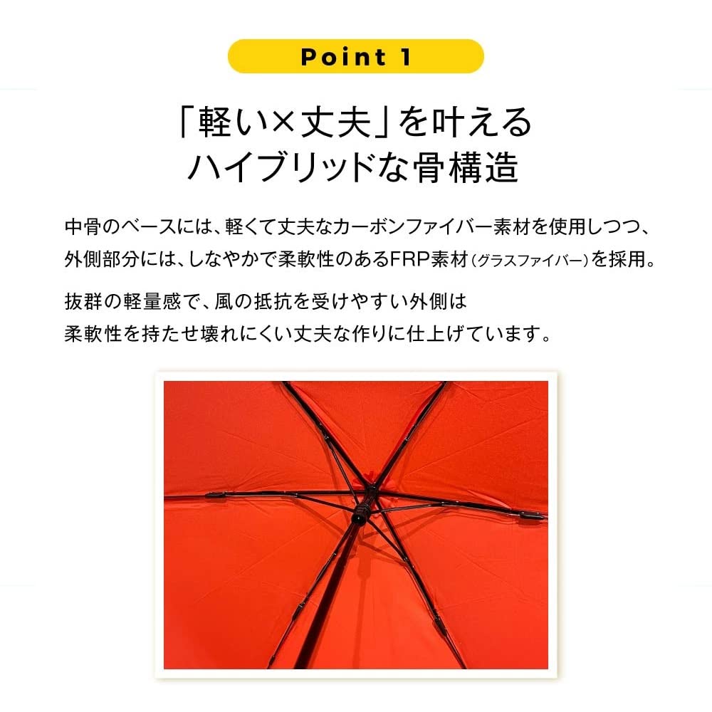 Waterfront Folding New Carbon Dark Super Umbrella, Ultra-Light Fiber, Navy, 50cm, Lightweight, Water-Repellent, Unisex, U350-0283DN1-B6