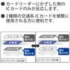 KOKUYO Transportation IC Card Separator, Double-Sided Pass Type, Naf-W1