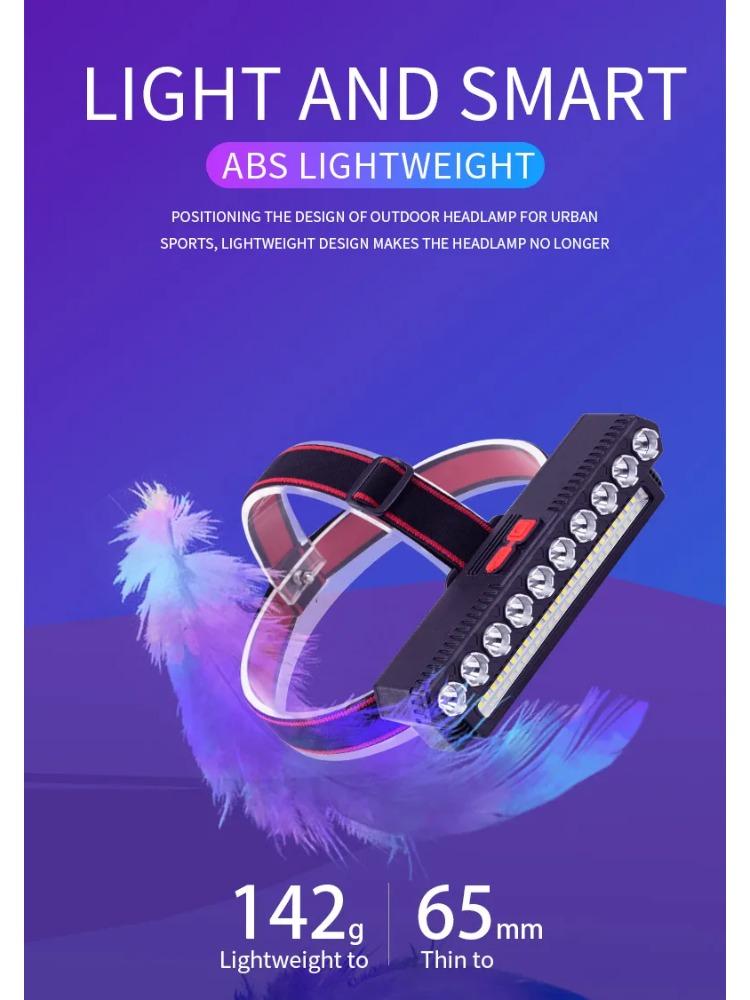 Night Fishing Headlight Outdoor Bright Light Multiple Led Head-Mounted Usb Charging Headlight Portable Lighting Flashlight