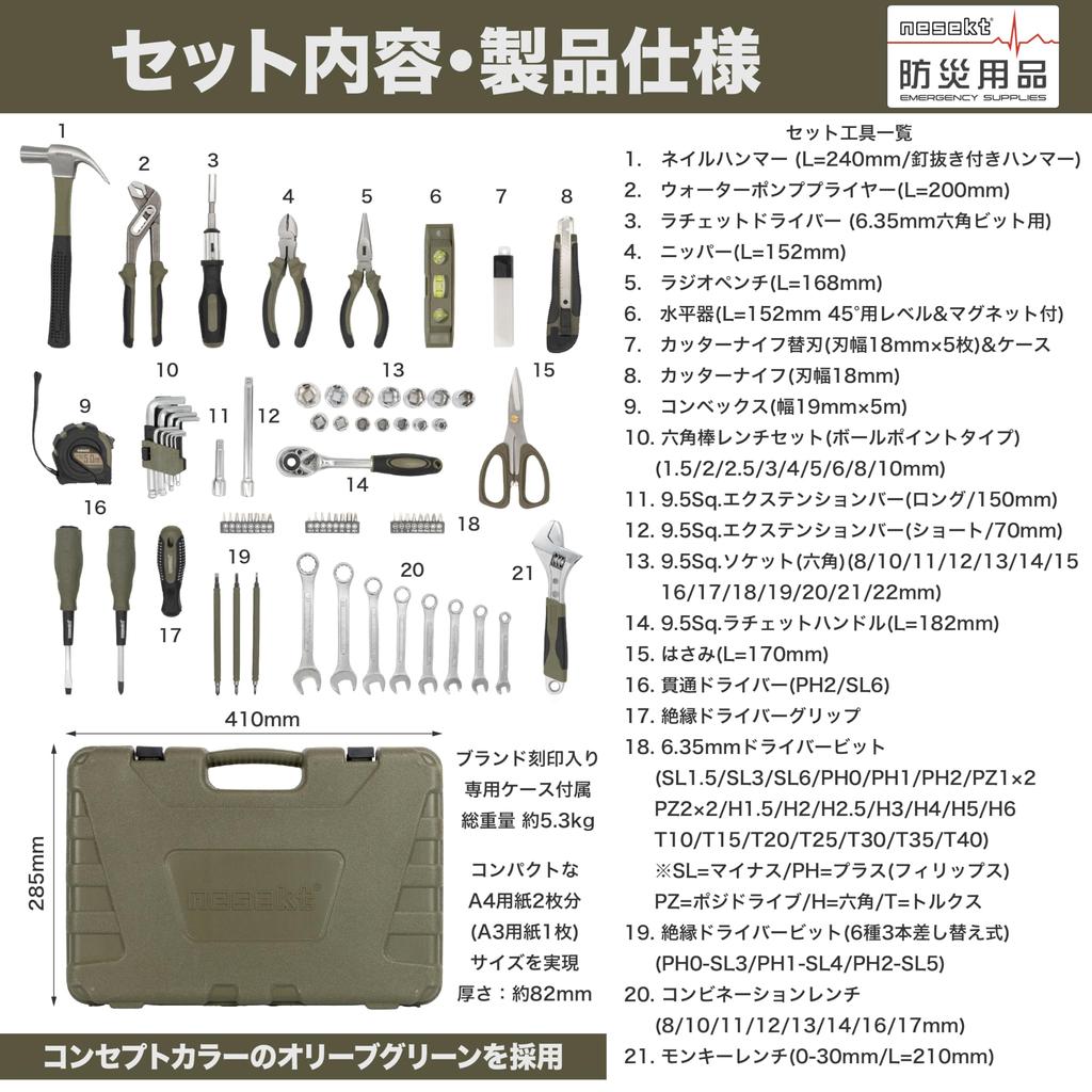 Zestaw narzędzi 79 typów DIY Konserwacja domu Motoryzacja Konserwacja roweru Zestaw narzędzi Torx Grzechotka Materiały zapobiegające katastrofom Montaż mebli Projekt 3 lata