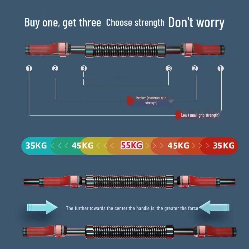 

Adjustable Power Twister Arm Exerciser