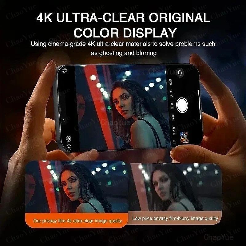 4Pcs Anti-Spy Privacy Full Cover Tempered Glass Compatible For iPhone 17 16 15 14 13 12 11 Pro XS Max Air X XR 6 8 7 Plus Anti Spy Privacy Tempered