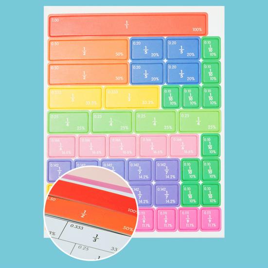 1 Set Magnetic Fraction Demonstration Book Fraction Learning Magnetic Tiles Circles