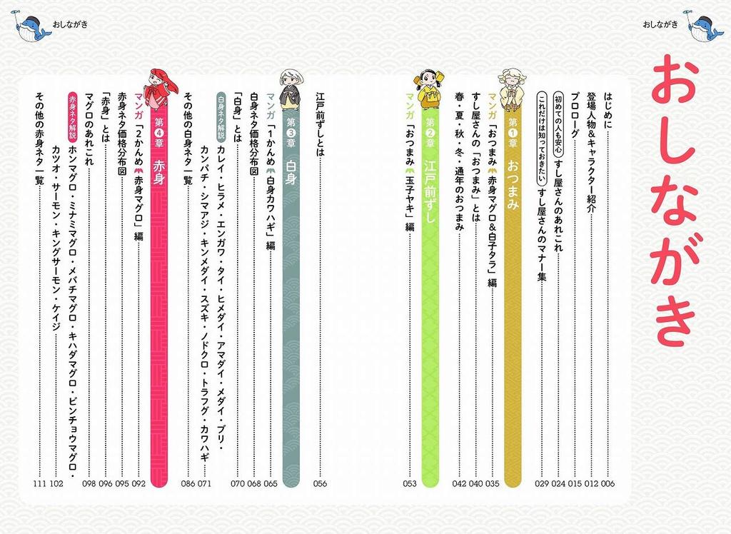 Illustrated Sushi Toppings for Students First-Year