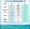 [Medical Device Registered] NOZOMI Home Compressor Nebulizer, Compatible with Multiple Medications, Jet Nebulizer with Mask, Inhaler, Medical Device,
