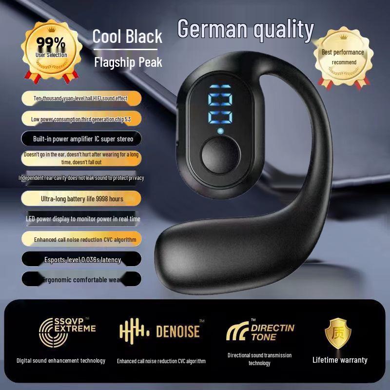 New 2024 Over-Ear Bone Conduction Bluetooth Headphones - 30 Hours Continuous Listening