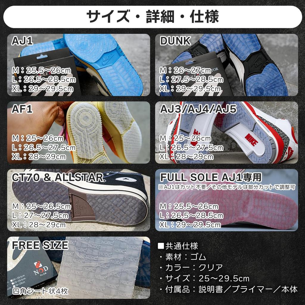 NODC SOLE PROTECTOR (CT70, ALLSTAR, Clear, M (26-26.5cm))