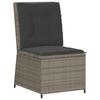 Garden Sofa with Cushions Gray Poly Rattan