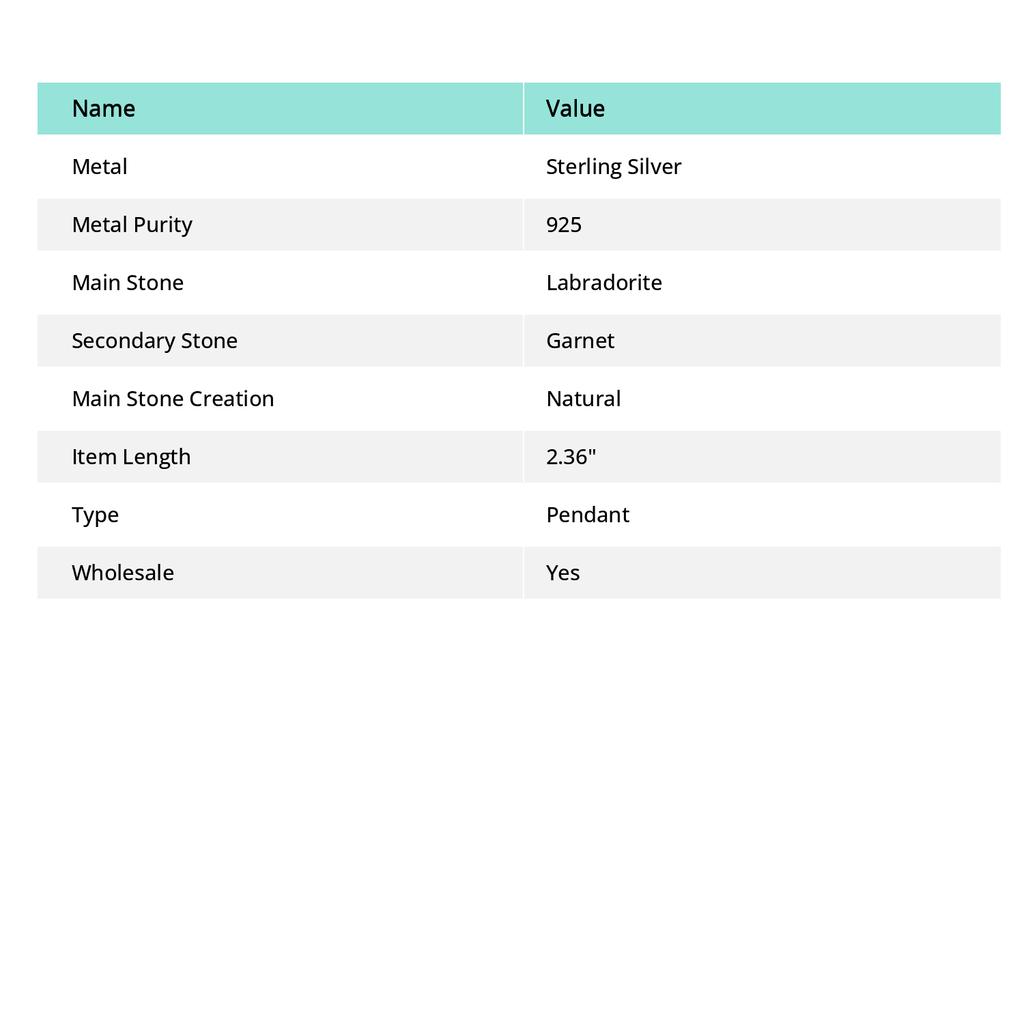 Labradorite, Garnet 925 Sterling Silver Jewelry Pendant 2.36" C0a59