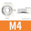 Zeke Stainless Steel Fine/Reverse Thread Anti-Slip Flange Nut (M3-M18)