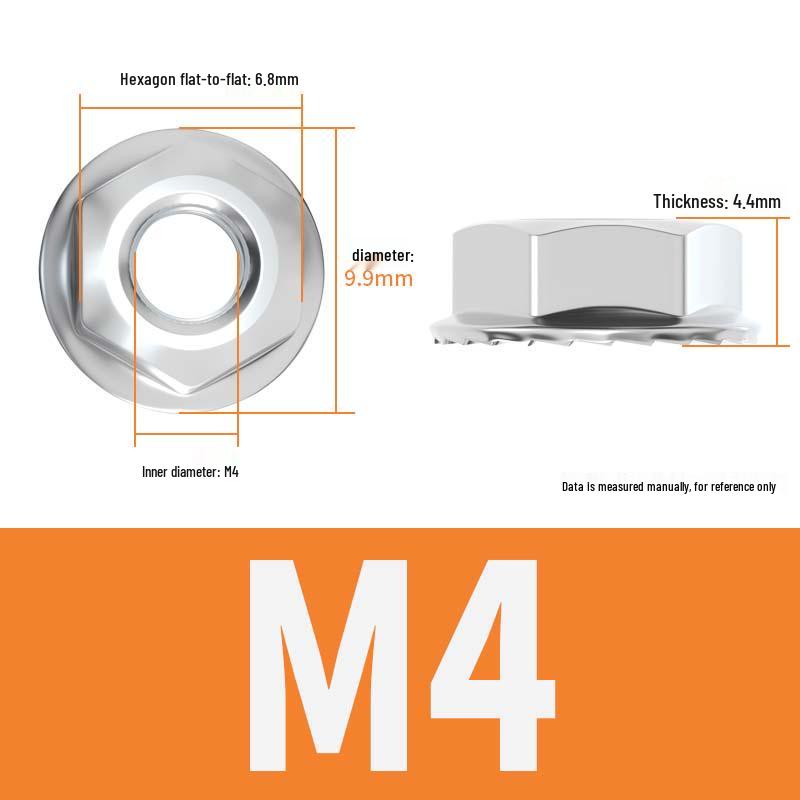 Zeke Stainless Steel Fine/Reverse Thread Anti-Slip Flange Nut (M3-M18)