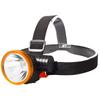 GW GW-8828 Rechargeable LED Headlamp Flashlight