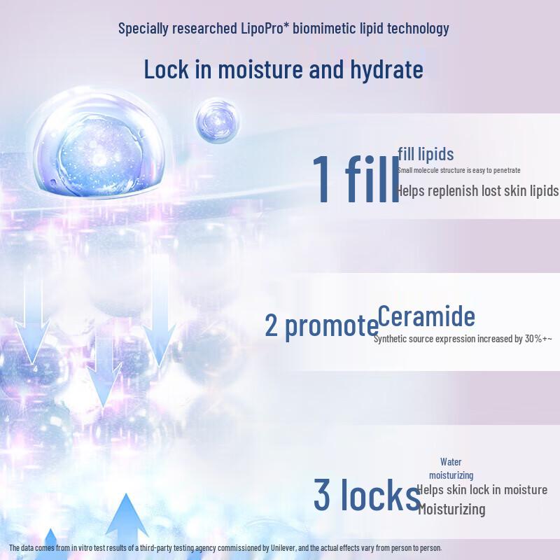 Vaseline Feuchtigkeitsspendende Handcreme