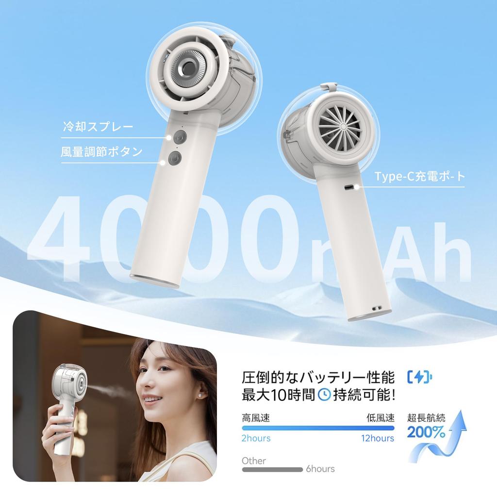 2025 New Handy Fan Mist with Cooling Spray Function, 1-Second Cooling, Cool Mist, Handheld Fan, 4000mAh High Capacity, 4 Powerful Airflow Settings, In