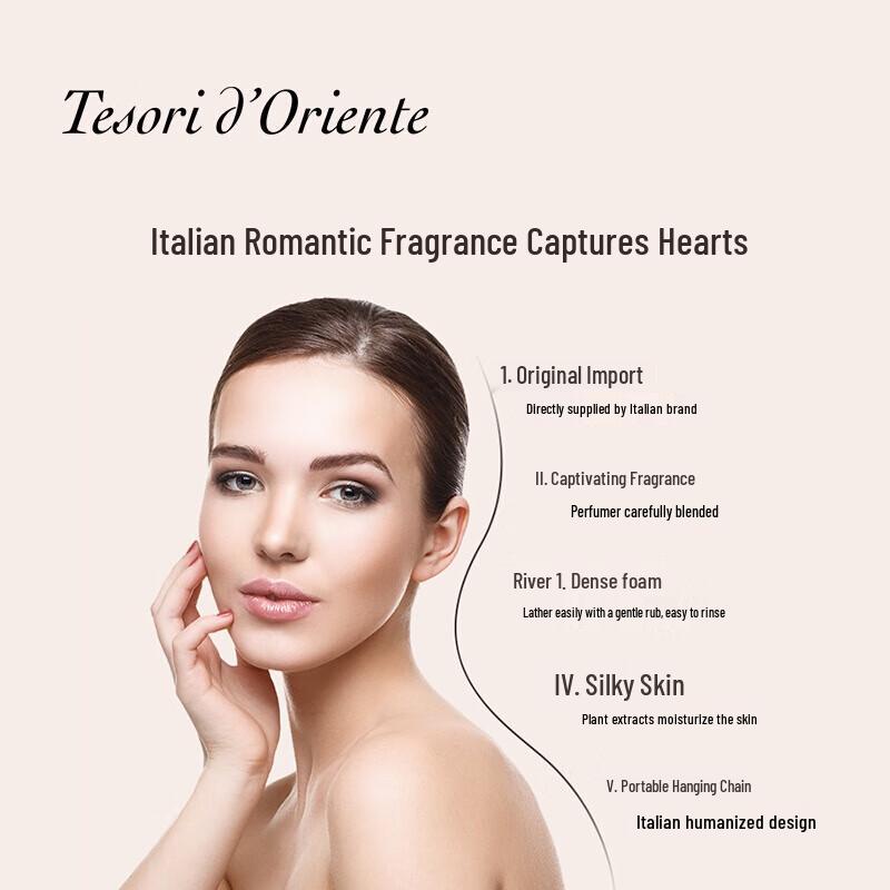 Tesori d'Oriente Water Lotus Shower Gel Set