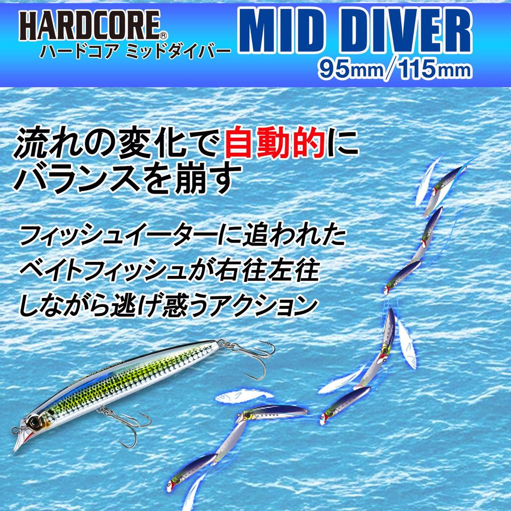 DUEL HARDCORE Lure Lipless Minnow Hardcore Mid Diver 115mm 18g Pink Candy Sea Bass Japanese Sea Bass (F) Weight F1192-HBPC-Blue