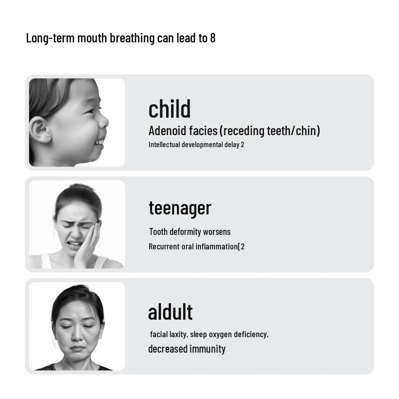 Atem-Ozean Mundatmung Korrektur-Pflaster für Jugendliche
