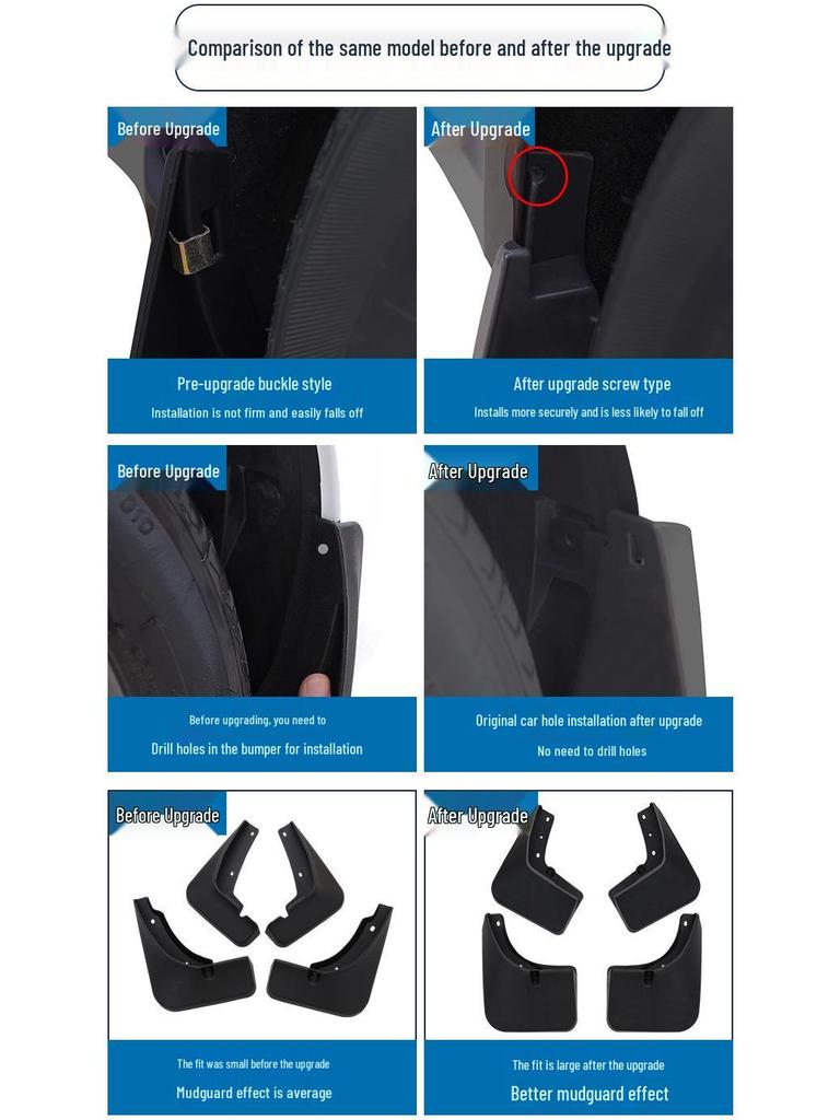Buick Envision S, Encore GX, Angkeqi, GL8, GL6 Mudguards